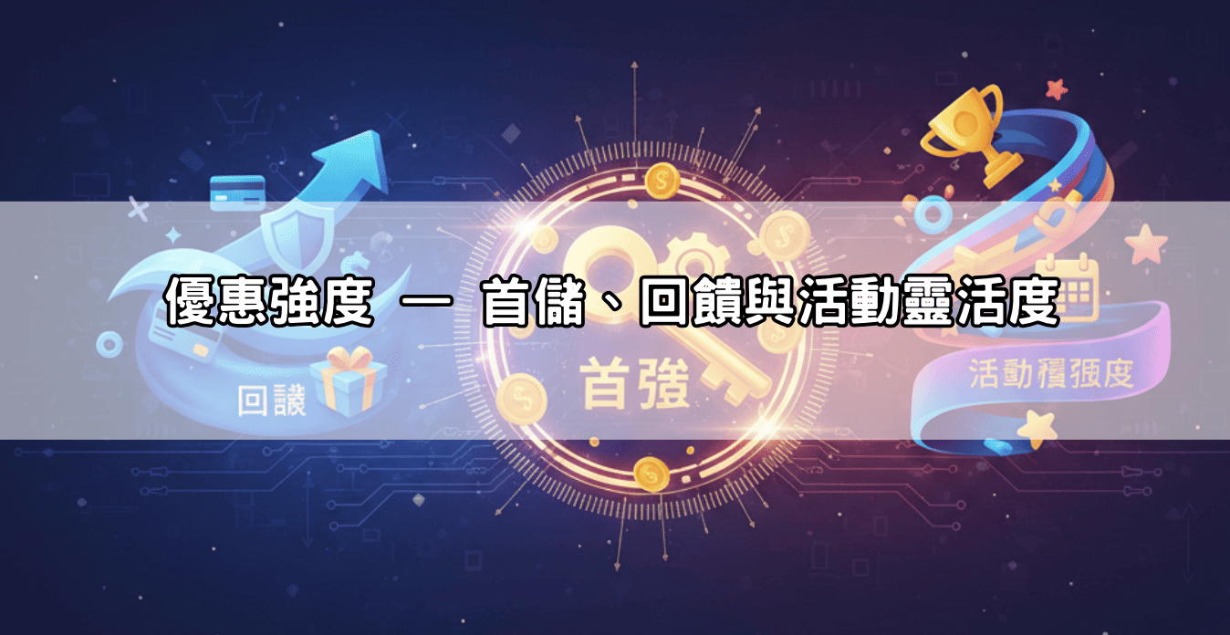 優惠強度 — 首儲、回饋與活動靈活度
