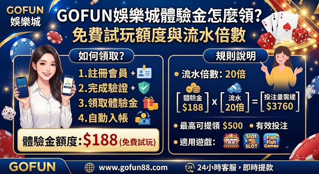免費試玩額度與流水倍數 免費試玩額度與流水倍數