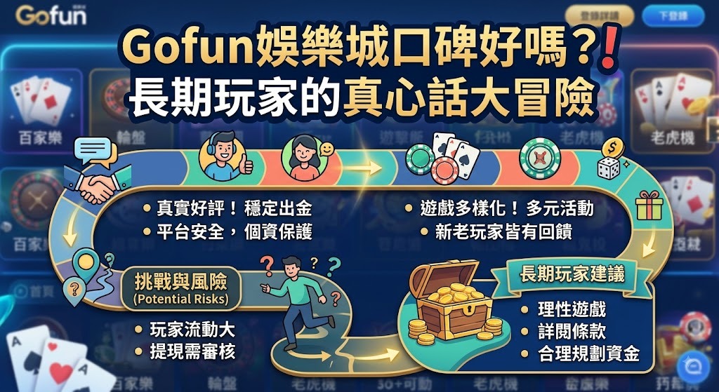 聽聽老玩家怎麼說！點擊解鎖 Gofun 娛樂城真實評價，避開陷阱安心玩。
